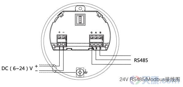 天康水滴天線雷達(dá)物位計(jì) 天康水滴天線雷達(dá)物位計(jì)